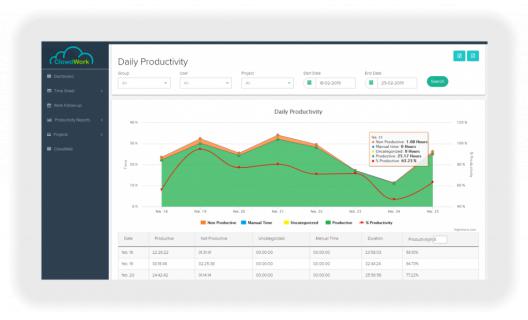 The latest time tracking software with numerous features. logo