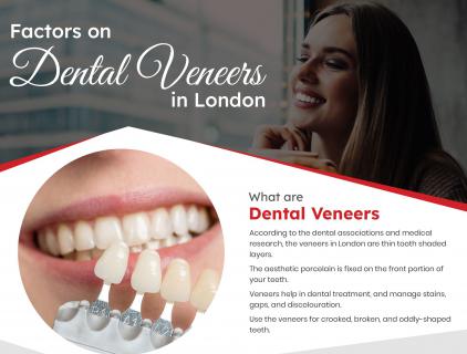 Factors on Dental Veneers in London logo