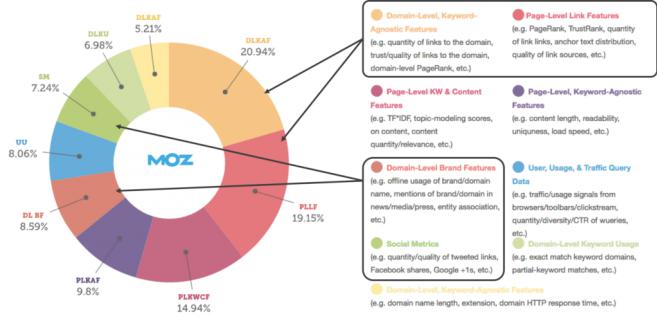 Website Management: A Detailed Guide for Coaches logo