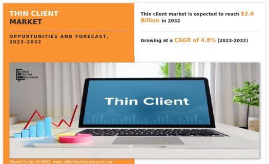 Thin Client Market to Reach $2.6 Billion by 2032 logo