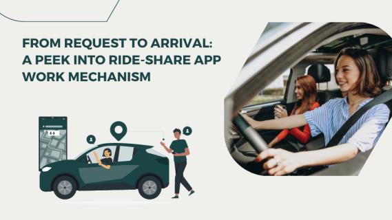 From Request to Arrival: A Peek into Ride-Share App Work Mechanism logo