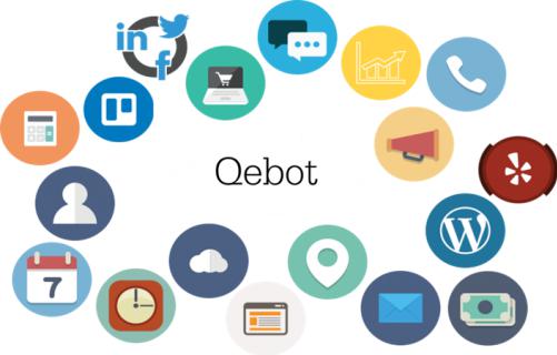 Qebot Business Platform logo