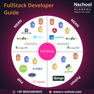 Full Stack Course in Coimbatore with 100% Placement Support logo