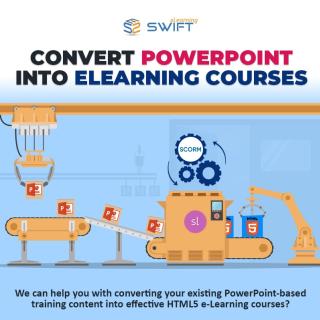 Convert PowerPoint To eLearning logo