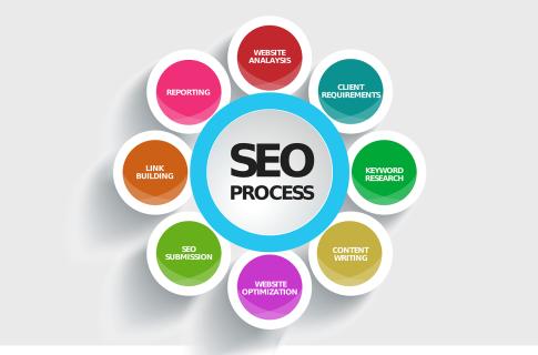 SEO Company in Pune logo