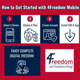 4Freedom Mobile logo