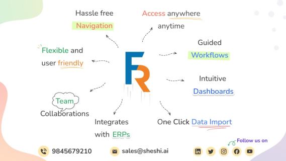 Sheshi FR | Prepare Financials in Lightning speed logo