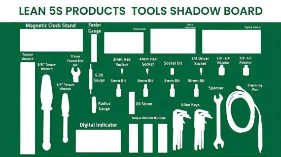 5S Tool Shadow Boards - Streamline Your Workspace logo