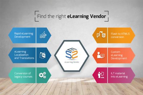 The Best eLearning Content Development Vendor logo