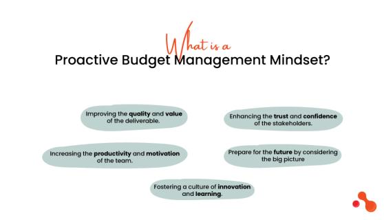 Minimize Budget Overruns In Software - Adopt a Proactive Mindset logo