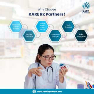 Why Join KARE Rx Partners? logo