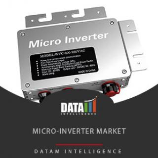 Micro Inverter Market Size, Share and Forecast 2019-2026 logo