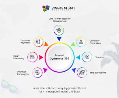 Dynamics 365 Finance and Operations Payroll with leave management and Workflow logo