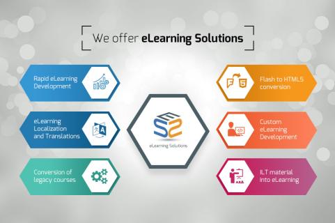 eLearning Solutions logo