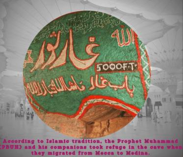 History of the Cave of Thawr in Islam logo