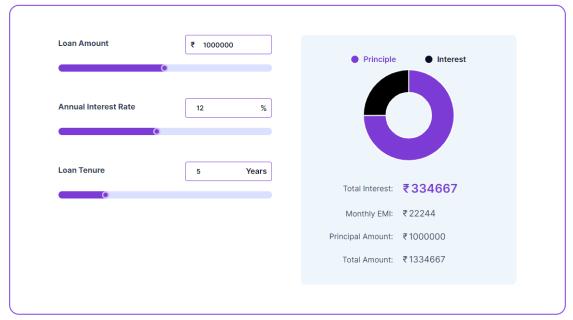 Calculate EMI on Home, Car and Personal Loans logo