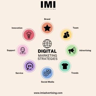 Digital Marketing Company in Ahmedabad - IMI Advertising logo