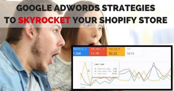 Top Google Adwords Strategies for Shopify Stores logo