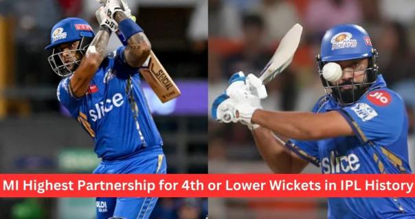 MI Highest Partnership for 4th or Lower Wickets in IPL History logo