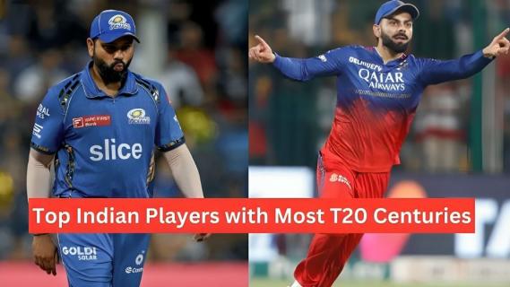 Top Indian Players with Most T20 Centuries logo