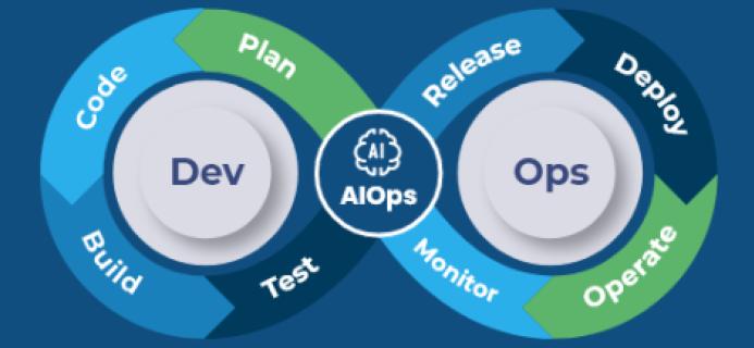 AIOps in DevOps: Advantages, Obstacles, and Best Strategies logo