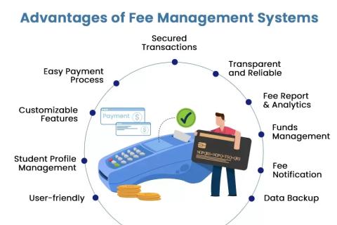 University Fees Management Software - Genius University ERP logo