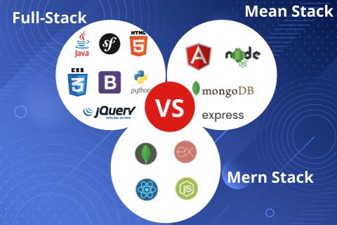 Outsource MEAN Stack Development - IT Outsourcing logo