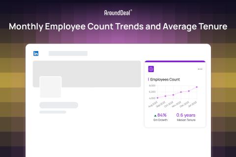 LinkedIn Company Insights by AroundDeal logo