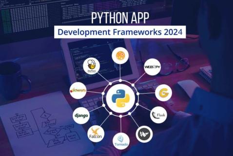 The ultimate list of top 10 Python Frameworks in 2024 logo