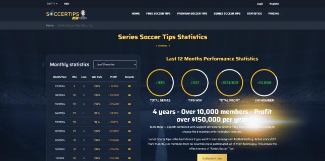 Expert Tips for Profitable Football Betting logo