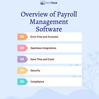 Top 10 Best Payroll Software in India 2024 logo