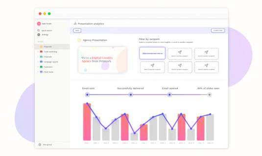 Sizle - The presentation platform for modern sales teams logo