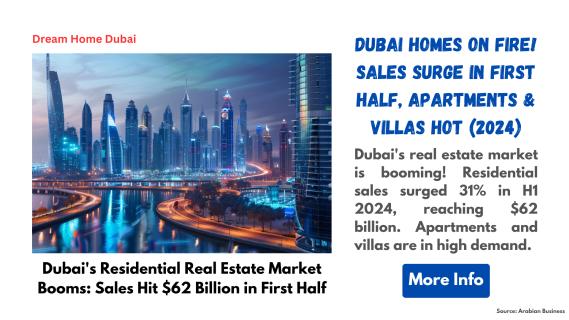 Dubai Homes on Fire! Sales Surge in First Half, Apartments & Villas Hot (2024) logo