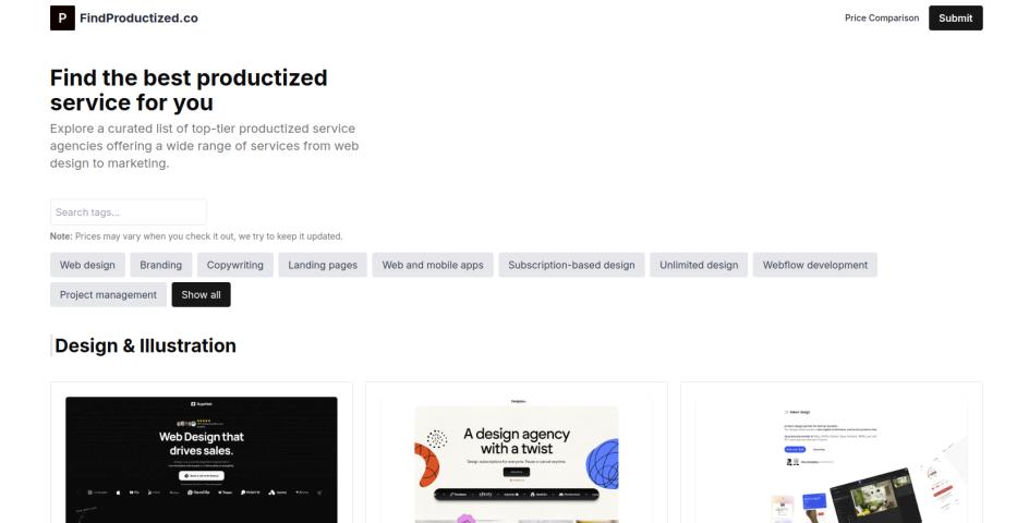 Find Productized logo