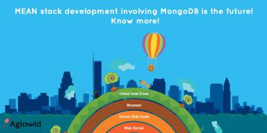 MEAN stack development involving MongoDB is the future. Know more! logo